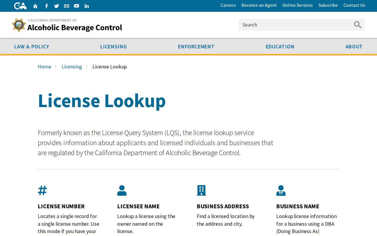 California alcohol license lookup for the Martinez resident lookup